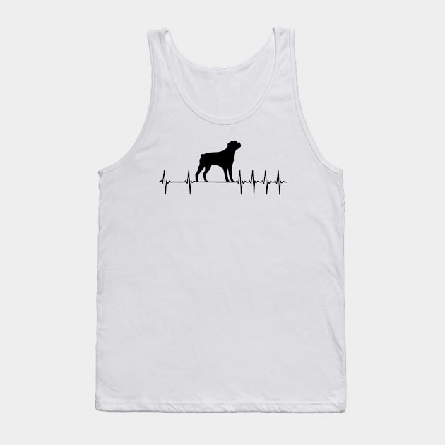 Rottweiler Dog Tank Top by Dirty Custard Designs 